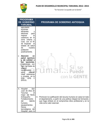 PLAN DE DESARROLLO MUNICIPAL YARUMAL 2012- 2015
                                             “En Yarumal sí se puede con la Gente”




 PROGRAMA
DE GOBIERNO                   PROGRAMA DE GOBIERNO ANTIOQUIA
  YARUMAL
    ejecutarán
    acciones
    eficientes       y
    efectivas    para
    mejorar         la
    cobertura en la
    zona urbana y
    rural, con el fin
    de impactar el
    estado de salud
    de         nuestra
    población
    positivamente.

   Atención         en
    salud oportuna
    y de calidad a
    los pacientes:
    Vigilaremos con
    rigor las listas de
    espera
    injustificadas
    para        obtener
    citas, exámenes
    o cirugías en la
    ESE, EPS Y
    EPS-S.



4. Hospital      San
   Juan de Dios de
   Yarumal,        el
   mejor del Norte
   Antioqueño:        4. Promover la cualificación del recurso humano en salud en todo
   Fortalecimiento       el departamento, a partir de una política integral de formación,
   del        talento    que haga énfasis en el compromiso ético profesional y en la
   humano,               vida como valor esencial.
   equipamientos
   físicos          y
   tecnológicos del
   Hospital, para la



                                                       Página 51 de 345
 