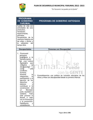PLAN DE DESARROLLO MUNICIPAL YARUMAL 2012- 2015
                                          “En Yarumal sí se puede con la Gente”




 PROGRAMA
DE GOBIERNO                 PROGRAMA DE GOBIERNO ANTIOQUIA
  YARUMAL
huellas de vida con
actividades de ocio
productivo,
recreación,
esparcimiento,
gimnasia,
recuperación de la
memoria histórica de
las artes y oficios y
la utilización del
tiempo libre.

  Discapacitados                      Personas con Discapacidad

1. Promoveré
   procesos
   orientados a la
   transformación
   de una cultura
   ciudadana que
   reconoce         la
   discapacidad
   como           una
   condición
   humana,
   fomenta          la
                       1. Consolidaremos una política de inclusión educativa de los
   integración,     la
                          niños y niñas con discapacidad desde su primera infancia.
   participación y el
   ejercicio de los
   derechos          y
   deberes           y
   contribuye a la
   construcción de
   un       Municipio
   justo, equitativo y
   solidario. Todo
   este proceso lo
   llevaré a cabo
   con la Promoción
   y la prevención,
   Habilitación      y
   rehabilitación,



                                                    Página 54 de 345
 