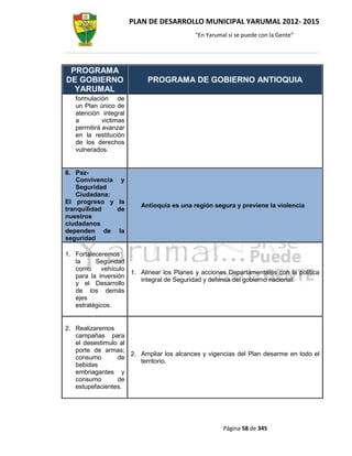 PLAN DE DESARROLLO MUNICIPAL YARUMAL 2012- 2015
                                           “En Yarumal sí se puede con la Gente”




 PROGRAMA
DE GOBIERNO                 PROGRAMA DE GOBIERNO ANTIOQUIA
  YARUMAL
   formulación de
   un Plan único de
   atención integral
   a         victimas
   permitirá avanzar
   en la restitución
   de los derechos
   vulnerados.


6. Paz-
    Convivencia y
    Seguridad
    Ciudadana:
El progreso y la
                          Antioquia es una región segura y previene la violencia
tranquilidad    de
nuestros
ciudadanos
dependen de la
seguridad

1. Fortaleceremos
   la     Seguridad
   como     vehículo
                     1. Alinear los Planes y acciones Departamentales con la política
   para la inversión
                        integral de Seguridad y defensa del gobierno nacional.
   y el Desarrollo
   de los demás
   ejes
   estratégicos.


2. Realizaremos
   campañas para
   el desestimulo al
   porte de armas;
                     2. Ampliar los alcances y vigencias del Plan desarme en todo el
   consumo       de
                        territorio.
   bebidas
   embriagantes y
   consumo       de
   estupefacientes.




                                                     Página 58 de 345
 