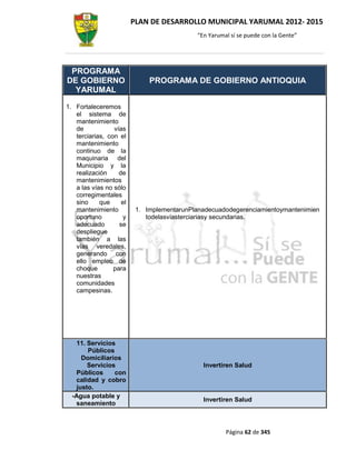 PLAN DE DESARROLLO MUNICIPAL YARUMAL 2012- 2015
                                            “En Yarumal sí se puede con la Gente”




 PROGRAMA
DE GOBIERNO                   PROGRAMA DE GOBIERNO ANTIOQUIA
  YARUMAL

1. Fortaleceremos
   el sistema de
   mantenimiento
   de            vías
   terciarias, con el
   mantenimiento
   continuo de la
   maquinaria del
   Municipio y la
   realización     de
   mantenimientos
   a las vías no sólo
   corregimentales
   sino     que     el
   mantenimiento          1. ImplementarunPlanadecuadodegerenciamientoymantenimien
   oportuno          y       todelasvíasterciariasy secundarias.
   adecuado        se
   despliegue
   también a las
   vías veredales,
   generando con
   ello empleo de
   choque        para
   nuestras
   comunidades
   campesinas.




   11. Servicios
       Públicos
     Domiciliarios
       Servicios                              Invertiren Salud
   Públicos     con
   calidad y cobro
   justo.
  -Agua potable y
                                              Invertiren Salud
   saneamiento



                                                      Página 62 de 345
 