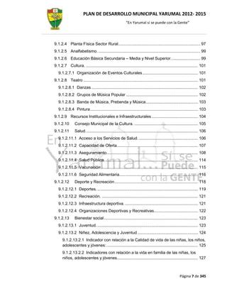 PLAN DE DESARROLLO MUNICIPAL YARUMAL 2012- 2015
                                                        “En Yarumal sí se puede con la Gente”




9.1.2.4 Planta Física Sector Rural....................................................................... 97
9.1.2.5 Analfabetismo. ........................................................................................ 99
9.1.2.6 Educación Básica Secundaria – Media y Nivel Superior. ........................ 99
9.1.2.7 Cultura. ................................................................................................. 101
   9.1.2.7.1 Organización de Eventos Culturales ................................................ 101
9.1.2.8 Teatro ................................................................................................... 101
   9.1.2.8.1 Danzas ............................................................................................ 102
   9.1.2.8.2 Grupos de Música Popular .............................................................. 102
   9.1.2.8.3 Banda de Música, Prebenda y Música ............................................. 103
   9.1.2.8.4 Pintura ............................................................................................. 103
9.1.2.9 Recursos Institucionales e Infraestructurales ........................................ 104
9.1.2.10       Consejo Municipal de la Cultura. ....................................................... 105
9.1.2.11       Salud. ................................................................................................ 106
   9.1.2.11.1 Acceso a los Servicios de Salud. ................................................... 106
   9.1.2.11.2 Capacidad de Oferta. ..................................................................... 107
   9.1.2.11.3 Aseguramiento............................................................................... 108
   9.1.2.11.4 Salud Pública. ................................................................................ 114
   9.1.2.11.5 Vacunación .................................................................................... 115
   9.1.2.11.6 Seguridad Alimentaria.................................................................... 116
9.1.2.12       Deporte y Recreación ........................................................................ 118
   9.1.2.12.1 Deportes. ....................................................................................... 119
   9.1.2.12.2 Recreación. ................................................................................... 121
   9.1.2.12.3 Infraestructura deportiva. ............................................................... 121
   9.1.2.12.4 Organizaciones Deportivas y Recreativas...................................... 122
9.1.2.13       Bienestar social ................................................................................. 123
   9.1.2.13.1 Juventud. ....................................................................................... 123
   9.1.2.13.2 Niñez, Adolescencia y Juventud .................................................... 124
      9.1.2.13.2.1 Indicador con relación a la Calidad de vida de las niñas, los niños,
      adolescentes y jóvenes: ............................................................................... 125
      9.1.2.13.2.2 Indicadores con relación a la vida en familia de las niñas, los
      niños, adolescentes y jóvenes...................................................................... 127



                                                                                                    Página 7 de 345
 