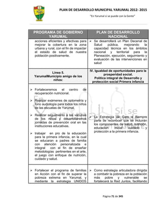 PLAN DE DESARROLLO MUNICIPAL YARUMAL 2012- 2015
                                         “En Yarumal sí se puede con la Gente”




  PROGRAMA DE GOBIERNO                        PLAN DE DESARROLLO
        YARUMAL                                    NACIONAL
   acciones eficientes y efectivas para  Se desarrollará un Plan Decenal de
   mejorar la cobertura en la zona        Salud    pública,   mejorando     la
   urbana y rural, con el fin de impactar capacidad técnica en los ámbitos
   el estado de salud de nuestra          nacional y territorial para la
   población positivamente.               Planeación, ejecución, seguimiento y
                                          evaluación de las intervenciones en
                                          salud

                                         IV. Igualdad de oportunidades para la
           Línea 5.
                                                    prosperidad social.
  YarumalMunicipio amigo de los
                                             Política integral de Desarrollo y
            niños:
                                           protección social Primera infancia

 Fortaleceremos     el    centro   de
  recuperación nutricional.

 Realizar exámenes de optometría y
  fono audiología para todos los niños
  de las escuelas de Yarumal.

 Realizar seguimiento a las vacunas
                                        La Estrategia de Cero a Siempre
  de los niños y desarrollaremos
                                         parte de reconocer que se incluirán
  jornadas de prevención oral en las
                                         los componentes de salud, nutrición,
  instituciones educativas.
                                         educación      inicial   cuidado   y
                                         protección a la primera infancia.
 trabajar en pro de la educación
  para la primera infancia, en la cual
  se educaran a padres de familia
  con atención personalizada e
  integral    con el fin de enseñar
  metodologías pertinentes en el arte,
  el juego con enfoque de nutrición,
  cuidado y salud.


 Fortalecer el programa de familias  Como estrategia articuladora dirigida
  en Acción con el fin de superar la   a combatir la pobreza en la población
  pobreza extrema en Yarumal, y        más     pobre    y   vulnerable     se
  mediante la estrategia UNIDOS        fortalecerá la Red Juntos, facilitando



                                                   Página 71 de 345
 
