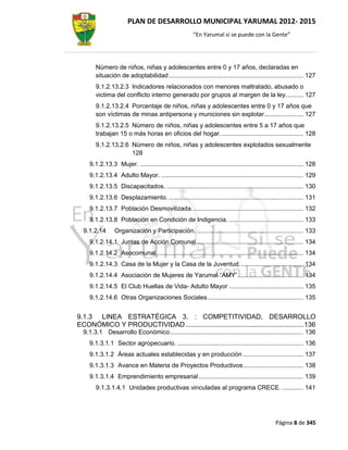PLAN DE DESARROLLO MUNICIPAL YARUMAL 2012- 2015
                                                        “En Yarumal sí se puede con la Gente”




       Número de niños, niñas y adolescentes entre 0 y 17 años, declaradas en
       situación de adoptabilidad ............................................................................ 127
       9.1.2.13.2.3 Indicadores relacionados con menores maltratado, abusado o
       victima del conflicto interno generado por grupos al margen de la ley. ......... 127
       9.1.2.13.2.4 Porcentaje de niños, niñas y adolescentes entre 0 y 17 años que
       son víctimas de minas antipersona y municiones sin explotar ...................... 127
       9.1.2.13.2.5 Número de niños, niñas y adolescentes entre 5 a 17 años que
       trabajan 15 o más horas en oficios del hogar. .............................................. 128
       9.1.2.13.2.6 Número de niños, niñas y adolescentes explotados sexualmente
                    128
    9.1.2.13.3 Mujer. ............................................................................................ 128
    9.1.2.13.4 Adulto Mayor. ................................................................................ 129
    9.1.2.13.5 Discapacitados. ............................................................................. 130
    9.1.2.13.6 Desplazamiento. ............................................................................ 131
    9.1.2.13.7 Población Desmovilizada. .............................................................. 132
    9.1.2.13.8 Población en Condición de Indigencia. .......................................... 133
  9.1.2.14      Organización y Participación. ............................................................ 133
    9.1.2.14.1 Juntas de Acción Comunal ............................................................ 134
    9.1.2.14.2 Asocomunal. .................................................................................. 134
    9.1.2.14.3 Casa de la Mujer y la Casa de la Juventud. ................................... 134
    9.1.2.14.4 Asociación de Mujeres de Yarumal “AMY” ..................................... 134
    9.1.2.14.5 El Club Huellas de Vida- Adulto Mayor .......................................... 135
    9.1.2.14.6 Otras Organizaciones Sociales ...................................................... 135


9.1.3 LINEA ESTRATÉGICA 3. : COMPETITIVIDAD, DESARROLLO
ECONÓMICO Y PRODUCTIVIDAD .............................................................. 136
  9.1.3.1 Desarrollo Económico ........................................................................... 136
    9.1.3.1.1 Sector agropecuario. ....................................................................... 136
    9.1.3.1.2 Áreas actuales establecidas y en producción .................................. 137
    9.1.3.1.3 Avance en Materia de Proyectos Productivos .................................. 138
    9.1.3.1.4 Emprendimiento empresarial ........................................................... 139
       9.1.3.1.4.1 Unidades productivas vinculadas al programa CRECE. ............ 141




                                                                                                 Página 8 de 345
 