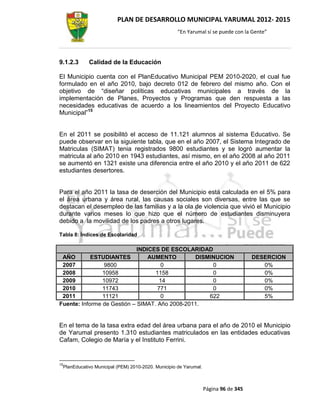PLAN DE DESARROLLO MUNICIPAL YARUMAL 2012- 2015
                                                    “En Yarumal sí se puede con la Gente”




9.1.2.3     Calidad de la Educación

El Municipio cuenta con el PlanEducativo Municipal PEM 2010-2020, el cual fue
formulado en el año 2010, bajo decreto 012 de febrero del mismo año. Con el
objetivo de “diseñar políticas educativas municipales a través de la
implementación de Planes, Proyectos y Programas que den respuesta a las
necesidades educativas de acuerdo a los lineamientos del Proyecto Educativo
Municipal”15


En el 2011 se posibilitó el acceso de 11.121 alumnos al sistema Educativo. Se
puede observar en la siguiente tabla, que en el año 2007, el Sistema Integrado de
Matriculas (SIMAT) tenia registrados 9800 estudiantes y se logró aumentar la
matricula al año 2010 en 1943 estudiantes, así mismo, en el año 2008 al año 2011
se aumentó en 1321 existe una diferencia entre el año 2010 y el año 2011 de 622
estudiantes desertores.


Para el año 2011 la tasa de deserción del Municipio está calculada en el 5% para
el área urbana y área rural, las causas sociales son diversas, entre las que se
destacan el desempleo de las familias y a la ola de violencia que vivió el Municipio
durante varios meses lo que hizo que el número de estudiantes disminuyera
debido a la movilidad de los padres a otros lugares.

Tabla 8: Índices de Escolaridad

                             INDICES DE ESCOLARIDAD
 AÑO        ESTUDIANTES          AUMENTO        DISMINUCION                          DESERCION
 2007           9800                 0               0                                  0%
 2008           10958              1158              0                                  0%
 2009           10972                14              0                                  0%
 2010           11743               771              0                                  0%
 2011           11121                0              622                                 5%
Fuente: Informe de Gestión – SIMAT. Año 2008-2011.


En el tema de la tasa extra edad del área urbana para el año de 2010 el Municipio
de Yarumal presento 1.310 estudiantes matriculados en las entidades educativas
Cafam, Colegio de María y el Instituto Ferrini.


15
 PlanEducativo Municipal (PEM) 2010-2020. Municipio de Yarumal.



                                                                  Página 96 de 345
 