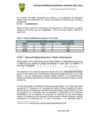 PLAN DE DESARROLLO MUNICIPAL YARUMAL 2012- 2015
                                                         “En Yarumal sí se puede con la Gente”




Las veredas que están pendientes por atender a sus solicitudes de transporte
escolar para sus estudiantes son: vereda Yarumalito, las Palomas (por el asilo) y
el Respaldo
9.1.2.5   Analfabetismo.

Según el último censo en el Municipio de Yarumal hay 1.759 hombres y mujeres
mayores de 15 años que son analfabetas, 1.375 en el área urbana y 384 en la
zona rural.


Tabla 11: Tasa de Analfabetismo (población > de 15 años)

               TASA DE ANALFABETISMO (Población >= de 15 años) (2005)
           ÁREA              TASA %                   ANALFABETAS
           Urbana              7,80                        1.375
            Rural             31,50                         384
           TOTAL               8,40                        1.759


9.1.2.6         Educación Básica Secundaria – Media y Nivel Superior.

Con respecto a los niveles de educación básica, existen 3 Instituciones Educativas
a nivel rural que ofrecen la básica secundaria 9°, estas son: I.U. Pueblito, El
Rosario y El Respaldo.


Con respecto a los niveles de educación media 10° y 11°, el Municipio de Yarumal
cuenta a nivel urbano con 4 Instituciones Educativas oficiales San Luis, y la I.E. De
María, y con las instituciones privadas Colegio Católico y la Escuela Normal
Superior la Merced atendiendo los niveles Educativos de prescolar hasta la media
vocacional.


A nivel rural existen 4 Instituciones Educativas que ofrecen los niveles de media
vocacional 11°. Estas son: I.E. Los llanos de CUIVÁ, Ochali, Cedeño y El Cedro.
Además existe en el Municipio el Sistema de Aprendizaje Tutorial (SAT)16, el cual
fue creado por la Fundación para la Aplicación y Enseñanza de las Ciencias
(FUNDAEC), con el propósito de promover el bienestar de las comunidades
rurales. El programa es de educación formal, pueden acceder jóvenes y adultos
campesinos, es presencial de 15 horas semanales, y se desarrolla bajo la

16
     Página de internet: http://www.yorku.ca/hdrnet/images/uploaded/Roldan_SAT.pdf




                                                                    Página 99 de 345
 