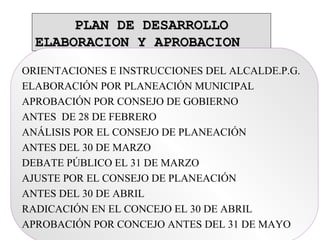 PLAN DE DESARROLLOPLAN DE DESARROLLO
ELABORACION Y APROBACIONELABORACION Y APROBACION
ORIENTACIONES E INSTRUCCIONES DEL ALCALDE.P.G.
ELABORACIÓN POR PLANEACIÓN MUNICIPAL
APROBACIÓN POR CONSEJO DE GOBIERNO
ANTES DE 28 DE FEBRERO
ANÁLISIS POR EL CONSEJO DE PLANEACIÓN
ANTES DEL 30 DE MARZO
DEBATE PÚBLICO EL 31 DE MARZO
AJUSTE POR EL CONSEJO DE PLANEACIÓN
ANTES DEL 30 DE ABRIL
RADICACIÓN EN EL CONCEJO EL 30 DE ABRIL
APROBACIÓN POR CONCEJO ANTES DEL 31 DE MAYO
 