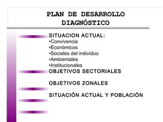 PLAN DE DESARROLLOPLAN DE DESARROLLO
DIAGNÓSTICODIAGNÓSTICO
PLAN DE DESARROLLOPLAN DE DESARROLLO
DIAGNÓSTICODIAGNÓSTICO
SITUACION ACTUAL:
•Convivencia
•Económicos
•Sociales del individuo
•Ambientales
•Institucionales
OBJETIVOS SECTORIALES
OBJETIVOS ZONALES
SITUACIÓN ACTUAL Y POBLACIÓN
 