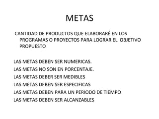 METAS
CANTIDAD DE PRODUCTOS QUE ELABORARÉ EN LOS
PROGRAMAS O PROYECTOS PARA LOGRAR EL OBJETIVO
PROPUESTO
LAS METAS DEBEN SER NUMERICAS.
LAS METAS NO SON EN PORCENTAJE.
LAS METAS DEBER SER MEDIBLES
LAS METAS DEBEN SER ESPECIFICAS
LAS METAS DEBEN PARA UN PERIODO DE TIEMPO
LAS METAS DEBEN SER ALCANZABLES
 