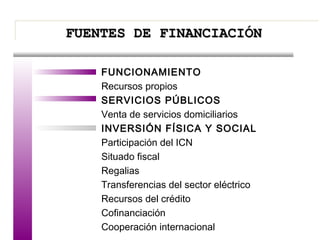 FUENTES DE FINANCIACIÓNFUENTES DE FINANCIACIÓNFUENTES DE FINANCIACIÓNFUENTES DE FINANCIACIÓN
FUNCIONAMIENTO
Recursos propios
SERVICIOS PÚBLICOS
Venta de servicios domiciliarios
INVERSIÓN FÍSICA Y SOCIAL
Participación del ICN
Situado fiscal
Regalias
Transferencias del sector eléctrico
Recursos del crédito
Cofinanciación
Cooperación internacional
 