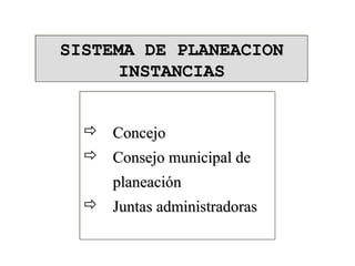  ConcejoConcejo
 Consejo municipal deConsejo municipal de
planeaciónplaneación
 Juntas administradorasJuntas administradoras
 ConcejoConcejo
 Consejo municipal deConsejo municipal de
planeaciónplaneación
 Juntas administradorasJuntas administradoras
SISTEMA DE PLANEACIONSISTEMA DE PLANEACION
INSTANCIASINSTANCIAS
SISTEMA DE PLANEACIONSISTEMA DE PLANEACION
INSTANCIASINSTANCIAS
 
