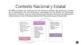  El PMD coordina los esfuerzos de los diversos ámbitos del gobierno a través
de la alineación con las directrices contenidas en los Planes de Desarrollo
Nacional y Estatal, con los instrumentos del Sistema Nacional de Planeación
Democrática y con el Sistema Estatal de Planeación para el Desarrollo
 
