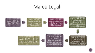 Art. 139° de
la CPEUM
Art. 18° del
Reglamento de
la Ley de
Planeación
Art. 51° - 53°
del Reglamento
de la Ley de
Planeación
Art. 31 de la Ley
Orgánica del
Estado de
México, Fracción
XXI
Art. 114° - 116°
de la Ley
Orgánica del
Estado de México
Art. 14° y 19° de
la Ley de
Planeación del
Estado de México
y sus Municipios
Art. 117° - 119°
de la CPEUM
 