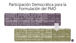 Recopilación y sistematización de los compromisos
establecidos con la gente durante la campaña
política. Dando por resultado, demandas de
diversos sectores, de las cuales 89% refieren a
servicios públicos e infraestructura urbana y 11%
sobre aspectos de gestión gubernamental.
De los compromisos contraídos por la
Presidenta Municipal durante la campaña
política, el 11% pertenece a mejoras en la
gestión gubernamental, 30% a acciones para
el desarrollo social y 59% sobre servicios
públicos e infraestructura urbana.
 