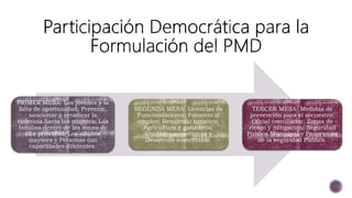 PRIMER MESA: Los jóvenes y la
falta de oportunidad; Prevenir,
sancionar y erradicar la
violencia hacia las mujeres; Las
familias dentro de las zonas de
alta prioridad; Los adultos
mayores y Personas con
capacidades diferentes.
SEGUNDA MESA: Licencias de
Funcionamiento; Fomento al
empleo; Desarrollo turístico;
Agricultura y ganadería;
Unidades económicas y
Desarrollo sustentable.
TERCER MESA: Medidas de
prevención para el secuestro;
Oficial conciliador; Zonas de
riesgo y mitigación; Seguridad
Pública Municipal y Panoramas
de la seguridad Pública.
 