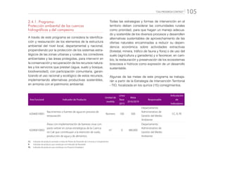 “CALI PROGRESA CONTIGO” 105
2.4.1. Programa:
Protección ambiental de las cuencas
hidrográficas y del campesino
A través de este programa se considera la identifica-
ción y restauración de los elementos de la estructura
ambiental del nivel local, departamental y nacional,
propendiendo por la protección de los sistemas estra-
tégicos de las zonas urbanas y rurales, los corredores
ambientales y las áreas protegidas, para intervenir en
la conservación y recuperación de los recursos natura-
les y los servicios que prestan (agua, suelo y bosque,
biodiversidad), con participación comunitaria, garan-
tizando el uso racional y ecológico de estos recursos,
implementando alternativas productivas sostenibles,
en armonía con el patrimonio ambiental.
Todas las estrategias y formas de intervención en el
territorio deben considerar las comunidades rurales
como prioridad, para que hagan un manejo adecua-
do y sostenible de los diversos procesos y desarrollen
alternativas sustentables de aprovechamiento de las
ofertas naturales encaminadas a reducir su depen-
dencia económica sobre actividades extractivas
(forestal, minera, tráfico de fauna y flora) o de uso del
suelo (agricultura y ganadería) y a favorecer, en cam-
bio, la restauración y preservación de los ecosistemas
boscosos e hídricos como expresión de un desarrollo
sustentable.
Algunas de las metas de este programa se trabaja-
rán a partir de la Estrategia de Intervención Territorial
- TIO, focalizada en los quince (15) corregimientos.
Área Funcional Indicador de Producto
Unidad de
medida
Línea
Base
2015
Meta
2016/2019
Responsable
Articulación
de
Indicadores
42040010001
Nacimientos o fuentes de agua en proceso de
restauración
Número 100 500
Departamento
Administrativo de
Gestión del Medio
Ambiente
CC, R, PE
42040010002
Áreas con implementación de barreras vivas con
pasto vetiver en zonas estratégicas de la Cuenca
río Cali que contribuyan a la retención de suelo,
producción de agua y de alimentos
m2
0 480.000
Departamento
Administrativo de
Gestión del Medio
Ambiente
CC:	 Indicador de producto asociado a metas de Planes de Desarrollo de Comunas y Corregimientos
R: 	 Indicador de producto que contribuye con Indicador de Resultado
PE: 	 Indicador de producto que contribuye con Proyecto Estratégico
 