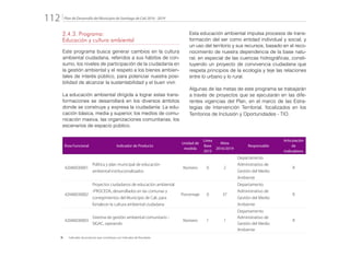 Plan de Desarrollo del Municipio de Santiago de Cali 2016 - 2019112.
2.4.3. Programa:
Educación y cultura ambiental
Este programa busca generar cambios en la cultura
ambiental ciudadana, referidos a sus hábitos de con-
sumo, los niveles de participación de la ciudadanía en
la gestión ambiental y el respeto a los bienes ambien-
tales de interés público, para potenciar nuestra posi-
bilidad de alcanzar la sustentabilidad y el buen vivir.
La educación ambiental dirigida a lograr estas trans-
formaciones se desarrollará en los diversos ámbitos
donde se construye y expresa la ciudadanía: La edu-
cación básica, media y superior, los medios de comu-
nicación masiva, las organizaciones comunitarias, los
escenarios de espacio público.
Esta educación ambiental impulsa procesos de trans-
formación del ser como entidad individual y social, y
un uso del territorio y sus recursos, basado en el reco-
nocimiento de nuestra dependencia de la base natu-
ral, en especial de las cuencas hidrográficas, consti-
tuyendo un proyecto de convivencia ciudadana que
respeta principios de la ecología y teje las relaciones
entre lo urbano y lo rural.
Algunas de las metas de este programa se trabajarán
a través de proyectos que se ejecutarán en las dife-
rentes vigencias del Plan, en el marco de las Estra-
tegias de Intervención Territorial, focalizados en los
Territorios de Inclusión y Oportunidades - TIO.
Área Funcional Indicador de Producto
Unidad de
medida
Línea
Base
2015
Meta
2016/2019
Responsable
Articulación
de
Indicadores
42040030001
Política y plan municipal de educación
ambiental institucionalizados
Número 0 2
Departamento
Administrativo de
Gestión del Medio
Ambiente
R
42040030002
Proyectos ciudadanos de educación ambiental
-PROCEDA, desarrollados en las comunas y
corregimientos del Municipio de Cali, para
fortalecer la cultura ambiental ciudadana
Porcentaje 0 37
Departamento
Administrativo de
Gestión del Medio
Ambiente
R
42040030003
Sistema de gestión ambiental comunitario -
SIGAC, operando
Número 1 1
Departamento
Administrativo de
Gestión del Medio
Ambiente
R
R: 	 Indicador de producto que contribuye con Indicador de Resultado
 