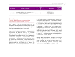 “CALI PROGRESA CONTIGO” 113
Área Funcional Indicador de Producto
Unidad de
medida
Línea
Base
2015
Meta
2016/2019
Responsable
Articulación
de
Indicadores
42040030004
Sistema de caracterización y seguimiento de la
cultura ambiental, implementado
Número 0 1
Departamento
Administrativo de
Gestión del Medio
Ambiente
2.4.4. Programa:
Servicio de salud pública para animales
de compañía y prevención de zoonosis
Este programa propende a generar mecanismos que
posibiliten atender intersectorialmente las situaciones
asociadas con la tenencia de animales domésticos
que afectan el bienestar de la comunidad.
Para ello es necesario reestructurar el actual Centro
de Zoonosis del Municipio para que sus funciones
y tareas se amplíen para la atención de los nuevos
retos que la globalización genera como la aparición
de zoonosis emergentes y re emergentes; además
de acogerse a los lineamientos internacionales sobre
la atención de enfermedades zoonóticas, Manejo de
Poblaciones con un enfoque Humanitario como medi-
da primordial para la mitigación de los riesgos que
los animales domésticos representan para la salud y
el bienestar, considerando, por ejemplo, las esteriliza-
ciones masivas, la educación y participación comuni-
taria alrededor de esta problemática, estrategias que
el Centro actual ha iniciado, pero que por limitación
de recursos y área locativa no ha podido desarrollar
a cabalidad. Por lo anterior, la Administración Muni-
cipal fortalecerá las acciones de Inspección, Vigilan-
cia y Control de las zoonosis y de Bienestar animal
construyendo el Centro de Vigilancia y Control de las
Zoonosis y Bienestar Animal, que le permitirá ampliar
la cobertura a toda la comunidad caleña y adelantar
su atención de manera integral.
Algunas de las metas de este programa se trabajarán
a través de proyectos que se ejecutarán en las dife-
rentes vigencias del Plan, en el marco de las Estra-
tegias de Intervención Territorial, focalizados en los
Territorios de Inclusión y Oportunidades - TIO.
 