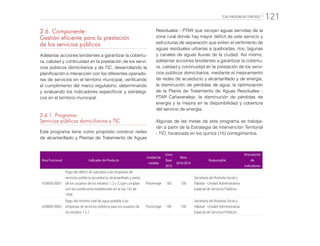 “CALI PROGRESA CONTIGO” 121
2.6. Componente:
Gestión eficiente para la prestación
de los servicios públicos
Adelantar acciones tendientes a garantizar la cobertu-
ra, calidad y continuidad en la prestación de los servi-
cios públicos domiciliarios y de TIC, desarrollando la
planificación e interacción con los diferentes operado-
res de servicios en el territorio municipal, verificando
el cumplimiento del marco regulatorio, determinando
y evaluando los indicadores específicos y estratégi-
cos en el territorio municipal.
2.6.1. Programa:
Servicios públicos domiciliarios y TIC
Este programa tiene como propósito construir redes
de alcantarillado y Plantas de Tratamiento de Aguas
Residuales - PTAR que recojan aguas servidas de la
zona rural donde hay mayor déficit de este servicio y
estructuras de separación que eviten el vertimiento de
aguas residuales urbanas a quebradas, ríos, lagunas
y canales de aguas lluvias de la ciudad. Así mismo,
adelantar acciones tendientes a garantizar la cobertu-
ra, calidad y continuidad en la prestación de los servi-
cios públicos domiciliarios, mediante el mejoramiento
de redes de acueducto y alcantarillado y de energía,
la disminución de pérdidas de agua, la optimización
de la Planta de Tratamiento de Aguas Residuales -
PTAR Cañaveralejo, la disminución de pérdidas de
energía y la mejora en la disponibilidad y cobertura
del servicio de energía.
Algunas de las metas de este programa se trabaja-
rán a partir de la Estrategia de Intervención Territorial
- TIO, focalizada en los quince (15) corregimientos.
Área Funcional Indicador de Producto
Unidad de
medida
Línea
Base
2015
Meta
2016/2019
Responsable
Articulación
de
Indicadores
42060010001
Pago del déficit de subsidios a las empresas de
servicios públicos (acueducto, alcantarillado y aseo),
de los usuarios de los estratos 1, 2 y 3, que cumplan
con las condiciones establecidas en la Ley 142 de
1994
Porcentaje 100 100
Secretaría de Vivienda Social y
Hábitat - Unidad Administrativa
Especial de Servicios Públicos
42060010002
Pago del mínimo vital de agua potable a las
empresas de servicios públicos para los usuarios de
los estratos 1 y 2
Porcentaje 100 100
Secretaría de Vivienda Social y
Hábitat - Unidad Administrativa
Especial de Servicios Públicos
 