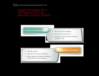 Plan de Desarrollo del Municipio de Santiago de Cali 2016 - 2019152.
Proyectos Estratégicos Eje 3:
Cali Progresa en Paz, con
Seguridad y Cultura Ciudadana
Se definen como proyectos estratégicos las obras
o servicios que se derivan de algunas de las metas
establecidas en este Eje, los cuales serán referentes
visibles de las apuestas de este Gobierno para poner
en marcha cambios, desde el punto de vista territorial
y social, que conlleven a transformaciones y al mejo-
ramiento de la calidad de vida.
Proyectos Estratégicos
•	 Plan de Cultura Ciudadana
•	 Plan de Paz y Convivencia
•	 Construcción de Centros de Atención
Inmediata - CAI
Proyectos Estratégicos
•	 Casa de Justicia
•	 Atención 24 horas en Comisarías
•	 Museo Regional de Memoria Histórica
del Conflicto y la Reconciliación
 