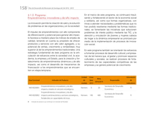 Plan de Desarrollo del Municipio de Santiago de Cali 2016 - 2019158.
4.1.2. Programa:
Emprendimientos innovadores y de alto impacto
La innovación permite la creación de valor y la solución
de problemas en las organizaciones y en la sociedad.
El impulso de emprendimientos con alto componente
de diferenciación y potencial para generar alto impac-
to favorece a mediano plazo los índices de empleo de
calidad, teniendo en cuenta su propósito de ofrecer
productos y servicios con alto valor agregado, y su
potencial de ventas, crecimiento y rentabilidad, muy
superior al de los emprendimientos tradicionales. Una
estrategia fundamental de este programa es la arti-
culación de esfuerzos entre la sociedad civil, la aca-
demia, la empresa y el Estado, para la creación y for-
talecimiento de emprendimientos dinámicos y de alto
impacto, así como el desarrollo de mecanismos de
financiación a los emprendimientos que se encuen-
tren en etapa temprana.
En el marco de este programa, se continuará impul-
sando y fortaleciendo el sector de la economía social
y solidaria, así como sus formas organizativas, con
miras a atender necesidades y problemáticas que no
han podido resolverse mediante las formas tradicio-
nales; se fomentarán las iniciativas que solucionen
problemas de interés público mediante las TIC, y la
atención y vinculación de jóvenes y mujeres cabeza
de hogar a la dinámica empresarial se priorizará por
medio de la implementación de procesos de innova-
ción social.
En este programa también se orientarán los esfuerzos
a fomentar procesos de desarrollo cultural y empresa-
rial, de tal manera que, al gestar y promover espacios
culturales y sociales, se realicen procesos de forta-
lecimiento de las capacidades competitivas de las
empresas y se genere potencial de crecimiento.
Área Funcional Indicador de Producto
Unidad
de
medida
Línea
Base
2015
Meta
2016/2019
Responsable
Articulación
de
Indicadores
44010020001
Emprendimientos innovadores y de alto
impacto creados en sectores estratégicos.
Número 0 20
Secretaría de Desarrollo
Económico
R
44010020002
Emprendimientos innovadores y de alto
impacto pertenecientes a sectores estratégicos,
fortalecidos en capacidades técnicas.
Número 100 400
Secretaría de Desarrollo
Económico
R
R: 	 Indicador de producto que contribuye con Indicador de Resultado
 