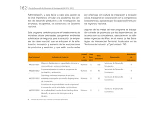 Plan de Desarrollo del Municipio de Santiago de Cali 2016 - 2019162.
Administración, y para llevar a cabo esta acción es
de vital importancia vincular a la academia, los cen-
tros de desarrollo productivo y de investigación, las
empresas, los gremios, los consorcios y el Gobierno
nacional.
Este programa también propone el fortalecimiento de
iniciativas clúster priorizadas, que generen ambientes
sofisticados de negocios para la atracción de empre-
sas de clase mundial, que se enfoquen en la sofis-
ticación, innovación y aumento de las exportaciones
de productos y servicios, y que estén conformadas
por empresas con cultura de integración e inclusión
social, trabajando en cooperación con la competencia
(coopetencia) y apoyadas por la capacidad institucio-
nal regional y nacional.
Algunas de las metas de este programa se trabaja-
rán a través de proyectos que las dependencias, de
acuerdo con su competencia, ejecutarán en las dife-
rentes vigencias del Plan, en el marco de las Estra-
tegias de Intervención Territorial, focalizados en los
Territorios de Inclusión y Oportunidad - TIO.
Área Funcional Indicador de Producto
Unidad
de
medida
Línea
Base
2015
Meta
2016/2019
Responsable
Articulación
de
Indicadores
44020010001
Mipymes fortalecidas en capacidades técnicas y
comerciales en sectores estratégicos
Número 0 300
Secretaría de Desarrollo
Económico
R
44020010002
Empresas apoyadas a través de programas de
incubación y aceleración
Número 0 40
Secretaría de Desarrollo
Económico
R
44020010003
Grandes y medianas empresas de sectores
estratégicos apoyadas por medio de programas
de innovación
Número 0 30
Secretaría de Desarrollo
Económico
R
44020010004
Iniciativas de responsabilidad social empresarial
e innovación social, articuladas con iniciativas
de empleabilidad (ruedas de demanda y oferta
laboral) y la generación de ingresos de la
Alcaldía
Número 0 5
Secretaría de Desarrollo
Económico
R: 	 Indicador de producto que contribuye con Indicador de Resultado
 