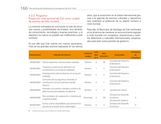 Plan de Desarrollo del Municipio de Santiago de Cali 2016 - 2019166.
4.3.2. Programa:
Proyección internacional de Cali como ciudad
de eventos de talla mundial
La inversión extranjera es una fuente no solo de recur-
sos nuevos y posibilidades de empleo, sino también
de conocimiento, tecnología y buenas prácticas, y el
deporte y la cultura no pueden ser indiferentes a este
contexto.
Es por ello que Cali cuenta con nuevos escenarios,
fruto de los grandes eventos realizados en los últimos
años, que la posicionan en la órbita internacional gra-
cias a la agenda de eventos culturales y deportivos
que visibilizan el potencial de su talento humano a
nivel mundial.
Para ello, el Municipio de Santiago de Cali continuará
en la dinámica de mantener el reconocimiento logrado
a nivel mundial con congresos, exposiciones y even-
tos deportivos y culturales internacionales, proyecta-
dos para este nuevo periodo de gobierno.
Área Funcional Indicador de Producto
Unidad de
medida
Línea
Base
2015
Meta
2016/2019
Responsable
Articulación
de
Indicadores
44030020001 Eventos deportivos internacionales realizados Número 8 28
Secretaría del Deporte y
la Recreación
44030020002
Congresos y exposiciones referentes a la
actividad física y la recreación realizados
Número 1 5
Secretaría del Deporte y
la Recreación
44030020003
Investigaciones sobre el deporte y la recreación
realizadas
Número 0 4
Secretaría del Deporte y
la Recreación
44030020004
Centro de ciencias deportivas diseñado, en
coordinación con la Escuela Nacional del
Deporte
Número 0 1
Secretaría del Deporte y
la Recreación
44030020005
Festivales y encuentros culturales y artísticos de
talla internacional realizados anualmente
Número 4 9 Secretaría de Cultura
44030020006
Plan estratégico de cooperación y marketing de
ciudad formulado
Porcentaje 0 100
Secretaría de Desarrollo
Económico
Secretaría de Gobierno
R
44030020007
Eventos y ferias desarrolladas para promover los
sectores de inversión de la ciudad-región
Número 0 4
Secretaría de Desarrollo
Económico
R
R: 	 Indicador de producto que contribuye con Indicador de Resultado
 