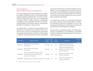 Plan de Desarrollo del Municipio de Santiago de Cali 2016 - 2019180.
5.2.2. Programa:
Gestión pública efectiva y transparente
Con este programa se busca la excelencia en la ges-
tión pública, mediante el uso de herramientas geren-
ciales que faciliten la planificación, el control y el mejo-
ramiento institucional, para tener una organización
municipal moderna, flexible, dinámica, transparente
y adaptada a las necesidades del entorno, generan-
do efectividad en los procesos internos, que permitan
brindarle al ciudadano un mejor servicio.
La modernización a través de las tecnologías de la
información en la producción y conservación de infor-
mación, tiene como fin la transparencia y efectividad
en la gestión administrativa, al obtener un fácil acceso
y ubicación de los documentos que sean solicitados
ya sea de manera interna o externa para/hacia el ciu-
dadano. La correcta aplicación de la función archivís-
tica influye en la efectividad de la gestión pública al
facilitar la consulta y aprovechamiento de la informa-
ción tanto por la misma entidad como por la comuni-
dad y las partes interesadas.
La rendición de cuentas es un proceso permanente
que debe adelantar toda entidad pública, brindan-
do información oportuna al ciudadano, con el fin de
garantizar la transparencia, facilitando el control social
y promoviendo la participación ciudadana.
De otra parte, se pretende generar una mayor satis-
facción y credibilidad a los ciudadanos y servidores
públicos a través de la respuesta oportuna en los pro-
cesos disciplinarios.
Área Funcional Indicador de Producto
Unidad de
medida
Línea
Base
2015
Meta
2016/2019
Responsable
Articulación
de
Indicadores
45020020001
Modelo Estándar de Control Interno,
implementado
Porcentaje 70,8 100
Departamento Administrativo de
Desarrollo e Innovación Institucional
R
45020020002
Sistema de Gestión de la Calidad,
implementado
Porcentaje 64 100
Departamento Administrativo de
Desarrollo e Innovación Institucional
Todos los Organismos
R
45020020003
Sistemas de información normativa y judicial
de la Administración Central Municipal de
Santiago de Cali, mejorados
Porcentaje 33,3 100
Departamento Administrativo de
Gestión Jurídica Pública
45020020004 Modelo de Gerencia Jurídica Públic, optimizado Porcentaje 88 100
Departamento Administrativo de
Gestión Jurídica Pública
R: 	 Indicador de producto que contribuye con Indicador de Resultado
 