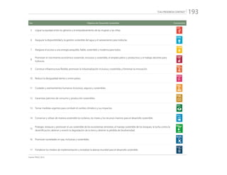 “CALI PROGRESA CONTIGO” 193
No. Objetivo de Desarrollo Sostenible Convención
5 Lograr la equidad entre los géneros y el empoderamiento de las mujeres y las niñas.
6 Asegurar la disponibilidad y la gestión sostenible del agua y el saneamiento para todos/as.
7 Asegurar el acceso a una energía asequible, fiable, sostenible y moderna para todos.
8
Promover el crecimiento económico sostenido, inclusivo y sostenible, el empleo pleno y productivo; y el trabajo decente para
todos/as.
9 Construir infraestructura flexible, promover la industrialización inclusiva y sostenible; y fomentar la innovación.
10 Reducir la desigualdad dentro y entre países.
11 Ciudades y asentamientos humanos inclusivos, seguros y sostenibles.
12 Garantizar patrones de consumo y producción sostenibles.
13 Tomar medidas urgentes para combatir el cambio climático y sus impactos.
14 Conservar y utilizar de manera sostenible los océanos, los mares y los recursos marinos para el desarrollo sostenible.
15
Proteger, restaurar y promover el uso sostenible de los ecosistemas terrestres, el manejo sostenible de los bosques, la lucha contra la
desertificación; detener y revertir la degradación de la tierra y detener la pérdida de biodiversidad.
16 Promover sociedades en paz, inclusivas y sostenibles.
17 Fortalecer los medios de implementación y revitalizar la alianza mundial para el desarrollo sostenible.
Fuente: PNUD, 2016.
 