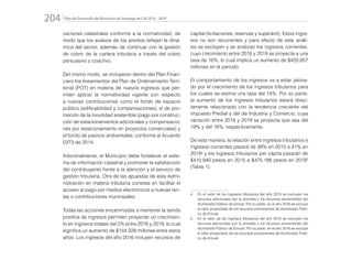 Plan de Desarrollo del Municipio de Santiago de Cali 2016 - 2019204.
zaciones catastrales conforme a la normatividad, de
modo que los avalúos de los predios reflejen la diná-
mica del sector, además de continuar con la gestión
de cobro de la cartera tributaria a través del cobro
persuasivo y coactivo.
Del mismo modo, se incluyeron dentro del Plan Finan-
ciero los lineamientos del Plan de Ordenamiento Terri-
torial (POT) en materia de nuevos ingresos que per-
miten aplicar la normatividad vigente con respecto
a nuevas contribuciones como el fondo de espacio
público (edificabilidad y compensaciones), el de pro-
moción de la movilidad sostenible (pago por construc-
ción de estacionamientos adicionales y compensacio-
nes por estacionamiento en proyectos comerciales) y
el fondo de pasivos ambientales, conforme al Acuerdo
0373 de 2014.
Adicionalmente, el Municipio debe fortalecer el siste-
ma de información catastral y promover la satisfacción
del contribuyente frente a la atención y el servicio de
gestión tributaria. Otra de las apuestas de esta Admi-
nistración en materia tributaria consiste en facilitar el
acceso al pago por medios electrónicos a nuevas ren-
tas o contribuciones municipales.
Todas las acciones encaminadas a mantener la senda
positiva de ingresos permiten proyectar un crecimien-
to en ingresos totales del 5% entre 2016 y 2019, lo cual
significa un aumento de $144.328 millones entre estos
años. Los ingresos del año 2016 incluyen recursos de
capital (licitaciones, reservas y superávit). Estos ingre-
sos no son recurrentes y para efecto de este análi-
sis se excluyen y se analizan los ingresos corrientes,
cuyo crecimiento entre 2016 y 2019 se proyecta a una
tasa de 16%, lo cual implica un aumento de $420.857
millones en el periodo.
El comportamiento de los ingresos va a estar jalona-
do por el crecimiento de los ingresos tributarios para
los cuales se estima una tasa del 14%. Por su parte,
el aumento de los ingresos tributarios estará direc-
tamente relacionado con la tendencia creciente del
Impuesto Predial y del de Industria y Comercio, cuya
variación entre 2016 y 2019 se proyecta que sea del
19% y del 16%, respectivamente.
De esta manera, la relación entre ingresos tributarios e
ingresos corrientes pasará de 38% en 2015 a 41% en
20194
y los ingresos tributarios per cápita pasarán de
$410.940 pesos en 2015 a $475.188 pesos en 20195
(Tabla 1).
4.	 En el valor de los ingresos tributarios del año 2015 se excluyen los
recursos adicionales por la amnistía y los recursos provenientes del
Alumbrado Público de Emcali. Por su parte, en el año 2016 se excluye
el valor proyectado de los recursos provenientes de Alumbrado Públi-
co de Emcali.
5.	 En el valor de los ingresos tributarios del año 2015 se excluyen los
recursos adicionales por la amnistía y los recursos provenientes del
Alumbrado Público de Emcali. Por su parte, en el año 2016 se excluye
el valor proyectado de los recursos provenientes de Alumbrado Públi-
co de Emcali.
 