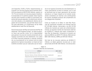 “CALI PROGRESA CONTIGO” 217
ción Específica: 23,8% y 76,2%, respectivamente. La
Inversión con recursos propios para el periodo 2016 -
2019 se proyecta en $2.073.762 millones, superior en
151,7% a la inversión con recursos propios inicialmen-
te proyectada en el cuatrienio pasado. Estos mayores
recursos para inversión se deben al crecimiento sos-
tenido del recaudo esperado, a la disminución del ser-
vicio de la deuda y a la estabilización efectiva de los
gastos de funcionamiento, que permiten liberar recur-
sos para ejecutarlos, en cumplimiento de las metas
establecidas en este Plan de Desarrollo.
Para la financiación del Plan de Inversiones del Plan de
Desarrollo “Cali Progresa Contigo”, es clave el esfuer-
zo fiscal que permite contar con la disponibilidad
para generar recursos de inversión proveniente de los
Ingresos Corrientes de Libre Destinación, los cuales
en el Plan Financiero presentan un repunte, producto
de una recomposición en la manera como se están
gastando los ingresos recaudados. La mejora se hace
evidente al analizar que por cada peso que se recau-
da en los Ingresos Corrientes de Libre Destinación, la
mayor participación la tiene la inversión, por lo cual
es pertinente que la mayor generación de recursos
redunde en un mayor impacto en la inversión social,
siendo consistente con retornar a los contribuyentes
los buenos resultados producto del cumplimiento de
sus obligaciones tributarias.
Como se muestra en la Tabla 14, este Plan Pluria-
nual de Inversiones considera una inversión total de
$11.972.960 millones. Adicionales a los $9.119.749
millones de inversión por parte de la Administración
Central, se requieren fuentes de financiación alternas
por $2.853.211 millones para darle cumplimiento a
este Plan de Desarrollo, incluyendo la inversión por
parte de EMCALI por $373.774 millones, Metrocali por
$581.539 millones y EMRU por $78.252 millones.
Del total de los recursos externos por $2.853.211
millones, se deben gestionar recursos por un valor
aproximado de $1.861.048 millones. Una de las estra-
Tabla 14.
Inversión Total Plan de Inversiones
DETALLE 2016 - 2019
Recursos Administración Central 9.119.749
Recursos Externos (Emcali, Metrocali, Privados, Cooperación
Departamental, Nacional e Internacional, Crédito)
2.853.211
PLAN DE INVERSIONES 11.972.960
Fuente: Proyecciones Departamento Administrativo de Hacienda Municipal
Cifras en millones de pesos
 