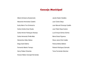 Concejo Municipal
Albeiro Echeverry Bustamante
Alexandra Hernández Cedeño
Audry María Toro Echevarría
Carlos Andrés Arias Rueda
Carlos Hernán Rodríguez Naranjo
Carlos Hernando Pinilla Malo
Clementina Vélez Gálvez
Diego Sardi Delima
Fernando Alberto Tamayo
Henry Peláez Cifuentes
Horacio Nelson Carvajal Hernández
Jacobo Nader Ceballos
Juan Carlos Olaya
Juan Manuel Chicango Castillo
Juan Pablo Rojas Suárez
Luis Enrique Gómez Gómez
María Grace Figueroa
Óscar Javier Ortiz Cuéllar
Patricia Molina Beltrán
Roberto Rodríguez Zamudio
Tania Fernández Sánchez
 