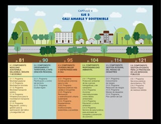 2.1. COMPONENTE:
MOVILIDAD
SOSTENIBLE,
SALUDABLE, SEGURA
Y ACCESIBLE
2.1.1. Programa:
Movilidad peatonal
2.1.2. Programa:
Movilidad en bicicleta
2.1.3. Programa:
Movilidad transporte
público
2.1.4. Programa:
Infraestructura para la
movilidad en transporte
privado
2.1.5. Programa:
Regulación, control y
gestión para la
optimización del tráfico
y la seguridad vial
2.2. COMPONENTE:
ORDENAMIENTO
TERRITORIAL E INTE-
GRACIÓN REGIONAL
2.2.1. Programa:
Planificación y control
del territorio
2.2.2. Programa:
Ciudad región
2.3. COMPONENTE:
VIVIENDO MEJOR
Y DISFRUTANDO MÁS
A CALI
2.3.1. Programa:
Construyendo entornos
para la vida
2.3.2. Programa:
Espacios públicos más
verdes e incluyentes
2.3.3. Programa:
Renovación
y redensificación urbana
sustentable
2.3.4. Programa:
Equipamientos
colectivos
multifuncionales,
sostenibles y accesibles
2.4. COMPONENTE:
RESPONSABILIDAD
AMBIENTAL
2.4.1. Programa:
Protección ambiental
de las cuencas
hidrográficas y del
campesino
2.4.2. Programa:
Acciones
interinstitucionales
contra delitos
ambientales
2.4.3. Programa:
Educación y cultura
ambiental
2.4.4. Programa:
Servicio de salud pública
para animales de
compañía y prevención
de zoonosis
2.5. COMPONENTE:
GESTIÓN INTEGRAL
DEL RIESGO DE
DESASTRES
2.5.1. Programa:
Conocimiento
de riesgos
2.5.2. Programa:
Reducción de riesgos
2.5.3. Programa:
Manejo de desastres
2.5.4. Programa:
Plan Jarillón de Cali
2.6. COMPONENTE:
GESTIÓN EFICIENTE
PARA LA PRESTACIÓN
DE LOS SERVICIOS
PÚBLICOS
2.6.1. Programa:
Servicios públicos
domiciliarios y TIC
2.6.2. Programa:
Gestión integral
de residuos sólidos
CAPÍTULO 4
EJE 2
CALI AMABLE Y SOSTENIBLE
p. 81 p. 90 p. 95 p. 104 p. 114 p. 121
 