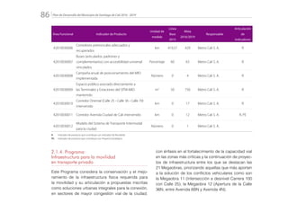 Plan de Desarrollo del Municipio de Santiago de Cali 2016 - 201986.
Área Funcional Indicador de Producto
Unidad de
medida
Línea
Base
2015
Meta
2016/2019
Responsable
Articulación
de
Indicadores
42010030006
Corredores pretroncales adecuados y
recuperados
km 419,57 429 Metro Cali S. A. R
42010030007
Buses (articulados, padrones y
complementarios) con accesibilidad universal
vinculados
Porcentaje 60 63 Metro Cali S. A. R
42010030008
Campaña anual de posicionamiento del MIO
implementada
Número 0 4 Metro Cali S. A. R
42010030009
Espacio público asociado directamente a
las Terminales y Estaciones del SITM-MIO
mantenido
m2
50 750 Metro Cali S. A. R
42010030010
Corredor Oriental (Calle 25 - Calle 36 - Calle 70)
intervenido
km 0 17 Metro Cali S. A. R
42010030011 Corredor Avenida Ciudad de Cali intervenido km 0 12 Metro Cali S. A. R, PE
42010030012
Modelo del Sistema de Transporte Intermodal
para la ciudad
Número 0 1 Metro Cali S. A.
R: 	 Indicador de producto que contribuye con Indicador de Resultado
PE: 	 Indicador de producto que contribuye con Proyecto Estratégico
2.1.4. Programa:
Infraestructura para la movilidad
en transporte privado
Este Programa considera la conservación y el mejo-
ramiento de la infraestructura física requerida para
la movilidad y su articulación a propuestas inscritas
como soluciones urbanas integrales para la conexión,
en sectores de mayor congestión vial de la ciudad,
con énfasis en el fortalecimiento de la capacidad vial
en las zonas más críticas y la continuación de proyec-
tos de infraestructura entre los que se destacan las
21 Megaobras, priorizando aquellas que más aporten
a la solución de los conflictos vehiculares como son
la Megaobra 11 (Intersección a desnivel Carrera 100
con Calle 25), la Megaobra 12 (Apertura de la Calle
36N, entre Avenida 6BN y Avenida 4N).
 