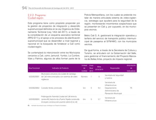 Plan de Desarrollo del Municipio de Santiago de Cali 2016 - 201994.
2.2.2. Programa:
Ciudad-región
Este programa tiene como propósito propender por
la gestión de proyectos de integración y desarrollo
supramunicipal definidos en la Ley Orgánica de Orde-
namiento Territorial (Ley 1454 del 2011), a través de
la consolidación de un esquema asociativo territorial
(RPG G11) y el apoyo a los procesos de planificación
supramunicipal que se desarrollen a nivel regional y
nacional en la búsqueda de fortalecer a Cali como
ciudad-región.
Se contemplará la interconexión entre los Municipios
cercanos a Cali, como Jamundí, Yumbo, La Cumbre,
Vijes y Palmira; algunos de ellos forman parte de la
Policía Metropolitana, con los cuales se pretende ins-
talar de manera articulada sistema de video-vigilan-
cia, estrategia que ayudará para la seguridad de la
región, monitoreando movimientos sospechosos que
se presenten en Cali y, por supuesto, en los munici-
pios vecinos.
Metro Cali S. A. gestionará la integración operativa y
tarifaria del servicio de transporte público intermuni-
cipal de pasajeros al SITM-MIO, con los municipios
vecinos.
De igual forma, a través de la Secretaría de Cultura y
Turismo, se articulará con la Gobernación del Valle,
para gestionar el financiamiento del Proyecto Manza-
na de Bellas Artes, proyecto de impacto regional.
Área Funcional Indicador de Producto
Unidad
de
medida
Línea
Base
2015
Meta
2016/2019
Responsable
Articulación
de
Indicadores
42020020001
Municipios cercanos a la ciudad de Santiago
de Cali interconectados con sistemas de video
vigilancia
Número 1 6
Secretaría de Seguridad
y Justicia
42020020002 Corredor Verde construido km 0 9.3
Secretaría de
Infraestructura
Departamento
Administrativo de
Planeación Municipal
PE
42020020003
Prolongación Avenida Ciudad de Cali entre la
carrera 80, hasta la vía a Puerto Tejada construida
(incluyen construcción puente sobre el río Lili)
km 0 5,7
Secretaría de
Infraestructura
PE: 	 Indicador de producto que contribuye con Proyecto Estratégico
 