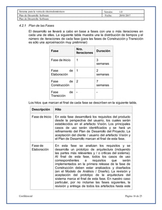 Sistema para la venta de electrodomésticos Versión: 1.0
Plan de Desarrollo Software Fecha: 20/01/2017
Plan de Desarrollo Software
Confidencial Página 16 de 25
4.2.1 Plan de las Fases
El desarrollo se llevará a cabo en base a fases con una o más iteraciones en
cada una de ellas. La siguiente tabla muestra una la distribución de tiempos y el
número de iteraciones de cada fase (para las fases de Construcción y Transición
es sólo una aproximación muy preliminar)
Fase
Nro.
Iteraciones
Duración
Fase de Inicio 1 3
semanas
Fase de
Elaboración
1 2
semanas
Fase de
Construcción
2 7
semanas
Fase de
Transición
- -
Los hitos que marcan el final de cada fase se describen en la siguiente tabla.
Descripción Hito
Fase de Inicio En esta fase desarrollará los requisitos del producto
desde la perspectiva del usuario, los cuales serán
establecidos en el artefacto Visión. Los principales
casos de uso serán identificados y se hará un
refinamiento del Plan de Desarrollo del Proyecto. La
aceptación del cliente / usuario del artefacto Visión y
el Plan de Desarrollo marcan el final de esta fase.
Fase de
Elaboración
En esta fase se analizan los requisitos y se
desarrolla un prototipo de arquitectura (incluyendo
las partes más relevantes y / o críticas del sistema).
Al final de esta fase, todos los casos de uso
correspondientes a requisitos que serán
implementados en la primera release de la fase de
Construcción deben estar analizados y diseñados
(en el Modelo de Análisis / Diseño). La revisión y
aceptación del prototipo de la arquitectura del
sistema marca el final de esta fase. En nuestro caso
particular, por no incluirse las fases siguientes, la
revisión y entrega de todos los artefactos hasta este
 