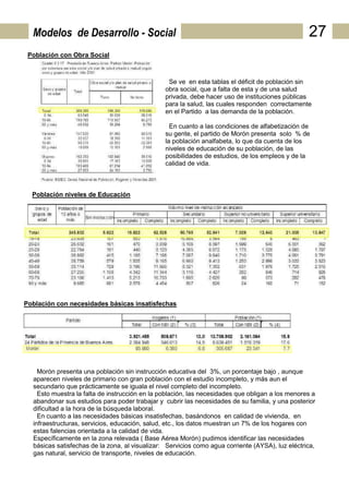Modelos de Desarrollo - Social                                                                  27
 Población con Obra Social



                                                 Se ve en esta tablas el déficit de población sin
                                                obra social, que a falta de esta y de una salud
                                                privada, debe hacer uso de instituciones públicas
                                                para la salud, las cuales responden correctamente
                                                en el Partido a las demanda de la población.

                                                  En cuanto a las condiciones de alfabetización de
                                                su gente, el partido de Morón presenta solo % de
                                                la población analfabeta, lo que da cuenta de los
                                                niveles de educación de su población, de las
                                                posibilidades de estudios, de los empleos y de la
                                                calidad de vida.



  Población niveles de Educación




Población con necesidades básicas insatisfechas




    Morón presenta una población sin instrucción educativa del 3%, un porcentaje bajo , aunque
  aparecen niveles de primario con gran población con el estudio incompleto, y más aun el
  secundario que prácticamente se iguala el nivel completo del incompleto.
    Esto muestra la falta de instrucción en la población, las necesidades que obligan a los menores a
  abandonar sus estudios para poder trabajar y cubrir las necesidades de su familia, y una posterior
  dificultad a la hora de la búsqueda laboral.
    En cuanto a las necesidades básicas insatisfechas, basándonos en calidad de vivienda, en
  infraestructuras, servicios, educación, salud, etc., los datos muestran un 7% de los hogares con
  estas falencias orientada a la calidad de vida.
  Específicamente en la zona relevada ( Base Aérea Morón) pudimos identificar las necesidades
  básicas satisfechas de la zona, al visualizar: Servicios como agua corriente (AYSA), luz eléctrica,
  gas natural, servicio de transporte, niveles de educación.
 