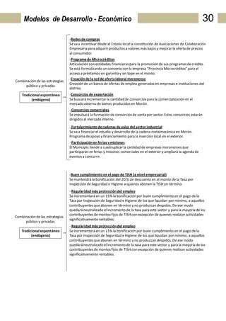 Modelos de Desarrollo - Económico                                                                                  30
                                  -Redes de compras
                                  Se va a incentivar desde el Estado local la constitución de Asociaciones de Colaboración
                                  Empresaria para adquirir productos a valores más bajos y mejorar la oferta de precios
                                  al consumidor.
                                  -Programa de Microcréditos
                                  Articulación con entidades financieras para la promoción de sus programas de crédito.
                                  Se está formalizando un convenio con la empresa “Provincia Microcréditos” para el
                                  acceso a préstamos sin garantía y sin tope en el monto.
                                  -Creación de la red de oferta laboral moronense
 Combinación de las estrategias
                                  Creación de un banco de ofertas de empleo generadas en empresas e instituciones del
      público y privadas
                                  distrito.
     Tradicional espontáneo       -Consorcios de exportación
           (endógeno)             Se buscará incrementar la cantidad de consorcios para la comercialización en el
                                  mercado externo de bienes producidos en Morón.
                                  - Consorcios comerciales
                                  Se impulsará la formación de consorcios de venta por sector. Estos consorcios estarán
                                  dirigidos al mercado interno.
                                  - Fortalecimiento de cadenas de valor del sector industrial
                                  Se va a financiar el estudio y desarrollo de la cadena metalmecánica en Morón.
                                  Programa de apoyo y financiamiento para la inserción local en el exterior.
                                  - Participación en ferias y misiones
                                  El Municipio tiende a cuadruplicar la cantidad de empresas moronenses que
                                  participarán en ferias y misiones comerciales en el exterior y ampliará la agenda de
                                  eventos a concurrir.


El Modelo Económico
                                  -Buen cumplimiento en el pago de TISH (a nivel empresarial)
                                  Se mantendrá la bonificación del 20 % de descuento en el monto de la Tasa por
                                  Inspección de Seguridad e Higiene a quienes abonen la TISH en término.
                                  - Regularidad más protección del empleo
                                  Se incrementará en un 15% la bonificación por buen cumplimiento en el pago de la
                                  Tasa por Inspección de Seguridad e Higiene de los que liquidan por mínimo, a aquellos
                                  contribuyentes que abonen en término y no produzcan despidos. De ese modo
                                  quedará neutralizado el incremento de la tasa para este sector y para la mayoría de los
                                  contribuyentes de montos fijos de TISH con excepción de quienes realizan actividades
Combinación de las estrategias
                                  significativamente rentables.
     público y privadas
                                  - Regularidad más protección del empleo
    Tradicional espontáneo        Se incrementará en un 15% la bonificación por buen cumplimiento en el pago de la
          (endógeno)              Tasa por Inspección de Seguridad e Higiene de los que liquidan por mínimo, a aquellos
                                  contribuyentes que abonen en término y no produzcan despidos. De ese modo
                                  quedará neutralizado el incremento de la tasa para este sector y para la mayoría de los
                                  contribuyentes de montos fijos de TISH con excepción de quienes realizan actividades
                                  significativamente rentables.
 