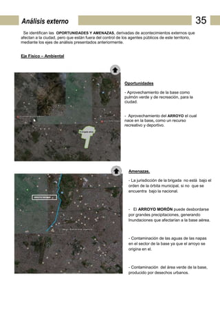 Análisis externo                                                                                    35
 Se identifican las OPORTUNIDADES Y AMENAZAS, derivadas de acontecimientos externos que
afectan a la ciudad, pero que están fuera del control de los agentes públicos de este territorio,
mediante los ejes de análisis presentados anteriormente.


Eje Físico – Ambiental




                                                         Oportunidades

                                                         - Aprovechamiento de la base como
                                                         pulmón verde y de recreación, para la
                                                         ciudad.


                                                         - Aprovechamiento del ARROYO el cual
                                                         nace en la base, como un recurso
                                                         recreativo y deportivo.




                                                            Amenazas.

                                                            - La jurisdicción de la brigada no está bajo el
                                                            orden de la órbita municipal, si no que se
                                                            encuentra bajo la nacional.



                                                            - El ARROYO MORÓN puede desbordarse
                                                            por grandes precipitaciones, generando
                                                            Inundaciones que afectarían a la base aérea.



                                                            - Contaminación de las aguas de las napas
                                                            en el sector de la base ya que el arroyo se
                                                            origina en el.



                                                            - Contaminación del área verde de la base,
                                                            producido por desechos urbanos.
 