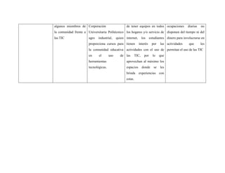 algunos miembros de
la comunidad frente a
las TIC
Corporación
Universitaria Politécnico
agro industrial, quien
proporciona cursos para
la comunidad educativa
en el uso de
herramientas
tecnológicas.
de tener equipos en todos
los hogares y/o servicio de
internet, los estudiantes
tienen interés por las
actividades con el uso de
las TIC, por lo que
aprovechan al máximo los
espacios donde se les
brinda experiencias con
estas.
ocupaciones diarias no
disponen del tiempo ni del
dinero para involucrarse en
actividades que les
permitan el uso de las TIC
 