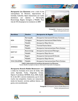 19
Aeropuerto Los Garzones: sirve a toda el área
metropolitana de Montería, departamento de
Córdoba, Colombia. Opera básicamente con vuelos
domésticos con destinos a Barranquilla,
Bucaramanga, Bogotá, Cartagena y Medellín. Poco
más de 410 mil pasajeros lo transitaron en 2009.
Fotografía 1: Aeropuerto Los Garzones
Fuente: www.panoramio.com
Aerolínea Destino Aeropuerto de llegada
ADA
Barranquilla Aeropuerto Internacional Ernesto Cortissoz
Cartagena Aeropuerto Internacional Rafael Núñez
Medellín Aeropuerto Olaya Herrera
AVIANCA
Bogotá Terminal Puente Aéreo
Medellín Aeropuerto Internacional José María Córdova
EASY FLY
Bucaramanga Aeropuerto Internacional Palonegro
Medellín Aeropuerto Olaya Herrera
LAN
Bogotá Aeropuerto Internacional El Dorado
Medellín Aeropuerto Olaya Herrera
VIVA COLOMBIA Medellín Aeropuerto Internacional José María Córdova
Tabla 2: Información de aerolíneas Aeropuerto Los Garzones
Fuente: Alcaldía municipal con base en información virtual sobre el aeropuerto
Aeropuerto Antonio Roldán Betancourt: sirve
a todos los municipios de la zona de Uraba, tales
como Apartadó, Turbo, Chigorodó, Carepa.
Operan 4 aerolíneas: SATENA, Aires, ADA, Easyfly.
En el año 2011, estrenó instalaciones, que lo hacen
mucho mas competitivo. Cuenta con restaurantes,
tienda de Souvenir, servicios públicos básicos, wifi
gratis y aire acondicionado
Fotografía 2: Aeropuerto Antonio Roldán Betancourt
Fuente: www.panoramio.com
 