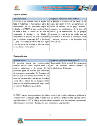 34
Espacio público
Situación actual Proyectos planteados desde el PBOT
En torno a las inmediaciones al volcán de
lodo de Arboletes, se han realizado obras de
construcción de un pedraplén según lo
indicado en el PBOT de este municipio. Esto
se debe a que “la acción de las olas ha
erosionado la terraza y ha dejado al
descubierto el depósito de lodo acumulado
por el volcán en un escarpe de 5 m de altura
{…} La acción erosiva del mar ha dado lugar
a un retroceso de 50 m de la línea de costa
en los últimos veinte años”
Se plantea la construcción de obras en el
sector del volcán de lodo, que contribuyan a
evitar la erosión de la playa, Además,
proyectos de estabilización de la base del
volcán, y la construcción de un parque
temático en esta área, de modo que se
posicione en el municipio el turismo de salud
y bienestar entorno a las bondades que
ofrece el lodo.
Equipamientos
Situación actual Proyectos planteados desde el PBOT
El municipio cuenta con equipamientos
urbanos básicos como hospital nivel I y
centros deportivos a la escala de la
población, pero no cuentan con terminales
de transporte organizadas. En Arboletes el
terreno que sirve de estacionamiento de una
empresa transportadora del sector se utiliza
como sala de espera de los pasajeros. Para
tener acceso a equipamientos de mayor nivel
se requiere desplazarse a Apartadó.
Construcción de la terminal de transportes,
plaza de mercado, relleno sanitario y
fortalecimiento de hospital.
EL PBOT, plantea un mejoramiento del relleno sanitario, para reducir el impacto ambiental y
emplear mejor tecnología. Cabe recordar que los planes de ordenamiento vigentes fueron
aprobados entre 1999 y 2000 y ya están siendo revisados por las entidades competentes
(administración municipal y Corpourabá para actualización y aprobación).
 