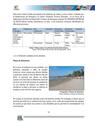 39
Del mismo modo, el taller participativo de validación de clúster y micro clúster, realizado por
la Gobernación de Antioquia y la Unión Temporal Turismo Chocalán, en el marco de la
elaboración del Plan de Desarrollo Turístico de Antioquia propone EL MICROCLUSTER DE
LA RUTA Darién Caribe Colombiano, en base a los atractivos turísticos identificados en
diferentes procesos:
Ruta
/Subregión
Clasificación Sub
clasificación
Condición Municipios
Involucrados
Atractivos
Involucrados
Vocación
Ruta Darién
Caribe
Colombiano
(Subregión
Urabá-
Darién)
Microclúster Microclúster Real Necocli –
arboletes
Playas Recreativo,
de
naturaleza
y sol y
playa
Volcán de
lodo
Microclúster Potencial Turbo PNN Los
Katíos
Ecoturismo
Tabla 7: Microclúster ruta Darién Caribe Colombiano
Fuente: Plan de desarrollo turístico de Antioquia Julio - 2012
1.2.1.2 Valoración cualitativa de los atractivos
Playa de Arboletes
En la zona, el ambiente es muy caribeño, con
palmeras, parasoles y sillas. Se pueden
encontrar varias casetas que ofrecen bebidas
y alimentos, desde el mes de febrero del año
2013, el personal que labora en dichas
casetas se ha formado en diferentes áreas del
servicio con el fin de aumentar la satisfacción
en sus clientes, de mejorar los índices de
sanidad en su labor y de tener un disfrute en
la playa y unos servicios más seguros.
Fotografía 3: Playas de Arboletes
Fuente: Alcaldía municipal de Arboletes
En la playa se encuentran ubicadas cuatro (4) baterías móviles. Sin embargo un factor que no
permite que todo en el ambiente sea sano y grato, es el ruido que proporcionan los equipos
de sonido, ya que estos son puestos a unos decibeles que no permiten la contemplación ni la
comunicación.
 