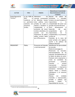 58
ACTOR TIPO MISIÓN
PRINCIPALES FUNCIONES
RELACIONADAS CON EL
TURISMO
Fondo Nacional de
Turismo19
La ley 1558 de
2012 lo
transformó en
un patrimonio
autónomo con
personería
jurídica.
Administrar los
recursos provenientes
de diferentes fuentes
tanto públicas como
privadas, los cuales se
destinan a fortalecer la
competitividad y la
promoción del sector
turístico colombiano, de
acuerdo con los
lineamientos de política
pública turística dados
por el Mincomercio.
Ejecutar los planes de
promoción y mercadeo
turístico y los que fortalecen el
mejoramiento y la
competitividad del sector que
apruebe el Comité Directivo.
Servir eficientemente al
desarrollo del país,
propendiendo por el
mejoramiento de la
competitividad y la promoción
turística de
Colombia; de la mano del
sector privado y las regiones,
acorde a las políticas del
Gobierno Nacional.
PROEXPORT Pública Promoción de Colombia
a nivel internacional
Identificación de oportunidades
de mercado.
Diseño de estrategias de
Penetración de mercados.
Internacionalización de las
empresas. Acompañamiento en
el diseño de planes de acción.
Contacto entre empresarios a
través de actividades de
promoción comercial,
inversión y turismo
internacional. Servicios
especializados a empresarios
extranjeros interesados en
adquirir bienes y servicios
colombianos o en invertiren
Colombia.
Alianzas con entidades
nacionales e internacionales,
privadas y públicas, que
permitan ampliar la
disponibilidad de recursos.
19
Tomado de: http://www.fondodepromocionturistica.com/estamos.php
 