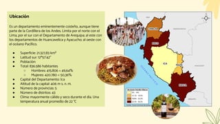 PLAN DE DESARROLLO TURISTICO EN LA REGIÓN DE ICA..pdf