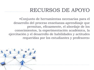 RECURSOS DE APOYO
«Conjunto de herramientas necesarias para el
desarrollo del proceso enseñanza-aprendizaje que
permitan, eficazmente, el abordaje de los
conocimientos, la experimentación académica, la
ejercitación y el desarrollo de habilidades y actitudes
requeridas por los estudiantes y profesores»
 