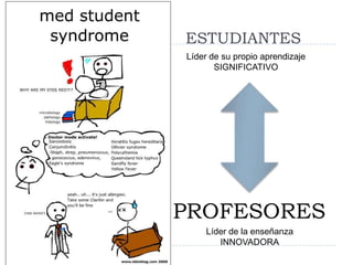 ESTUDIANTES
PROFESORES
Líder de su propio aprendizaje
SIGNIFICATIVO
Líder de la enseñanza
INNOVADORA
 