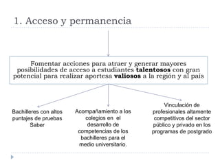 1. Acceso y permanencia
Fomentar acciones para atraer y generar mayores
posibilidades de acceso a estudiantes talentosos con gran
potencial para realizar aportesa valiosos a la región y al país
Bachilleres con altos
puntajes de pruebas
Saber
Acompañamiento a los
colegios en el
desarrollo de
competencias de los
bachilleres para el
medio universitario.
Vinculación de
profesionales altamente
competitivos del sector
público y privado en los
programas de postgrado
 