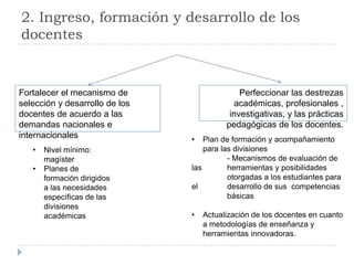 2. Ingreso, formación y desarrollo de los
docentes
Fortalecer el mecanismo de
selección y desarrollo de los
docentes de acuerdo a las
demandas nacionales e
internacionales
Perfeccionar las destrezas
académicas, profesionales ,
investigativas, y las prácticas
pedagógicas de los docentes.
• Nivel mínimo:
magíster
• Planes de
formación dirigidos
a las necesidades
específicas de las
divisiones
académicas
• Plan de formación y acompañamiento
para las divisiones
- Mecanismos de evaluación de
las herramientas y posibilidades
otorgadas a los estudiantes para
el desarrollo de sus competencias
básicas
• Actualización de los docentes en cuanto
a metodologías de enseñanza y
herramientas innovadoras.
 