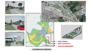  CONFORMACIÓN HORIZONTAL
• AREA URBANA
• AREA URBANIZABLE
• AREA NO URBANIZABLE
 