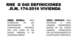 RNE G 040 DEFINICIONES
.R.M. 174-2016 VIVIENDA
AREA RURAL: AREA
ESTABLECIDA EN LOS
INSTRUMENTOS DE
PLANIFICACION TERITORIAL
QUE ESTA FUERA DE LOS
LIMITES URBANOS O DE
EXPANSION URBANA
AREA URBANA: AREA
DESTINADA A USOS
URBANOS COMPRENDIDA
DENTRO DE LOS LIMITES
URBANOS ESTABLECIDOS
POR LOS INSTRUMENTOS DE
PLANIFICACION TERRITORIAL
 